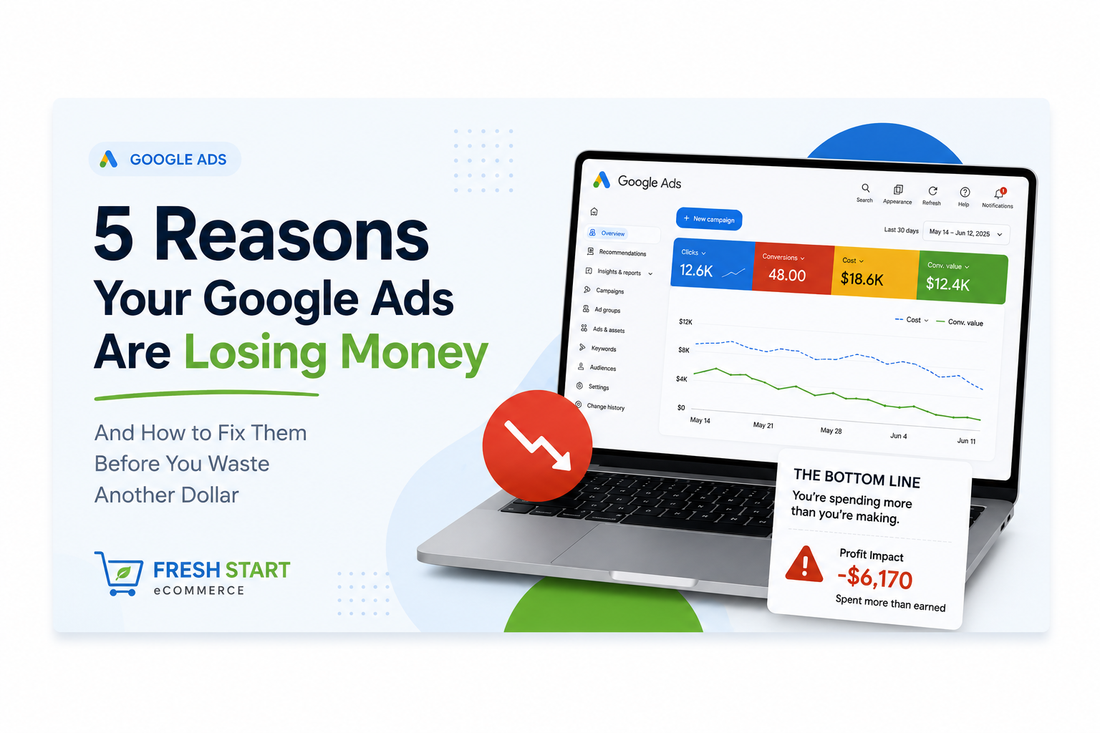 5 Reasons Your Google Ads Are Losing Money
