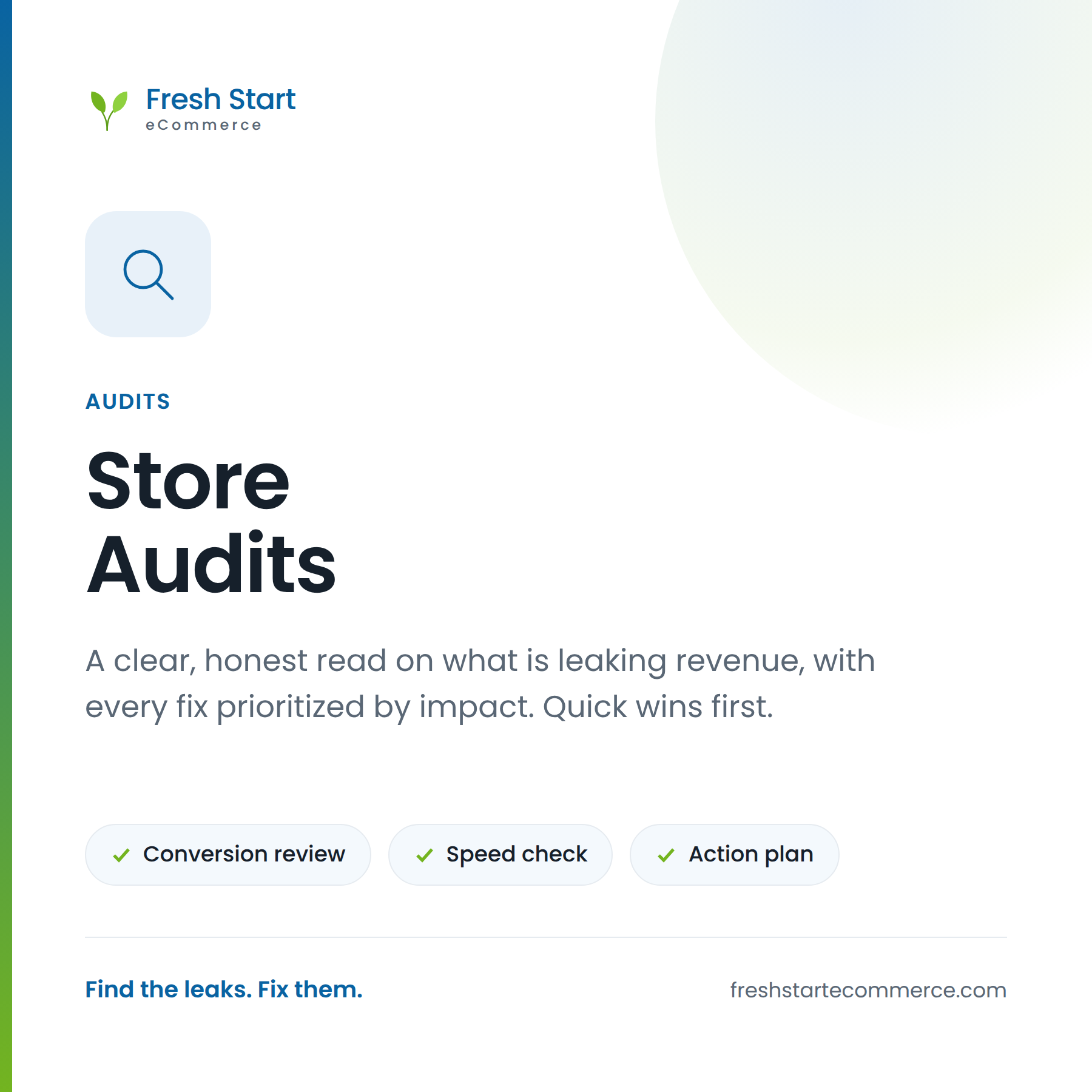 Store Audits