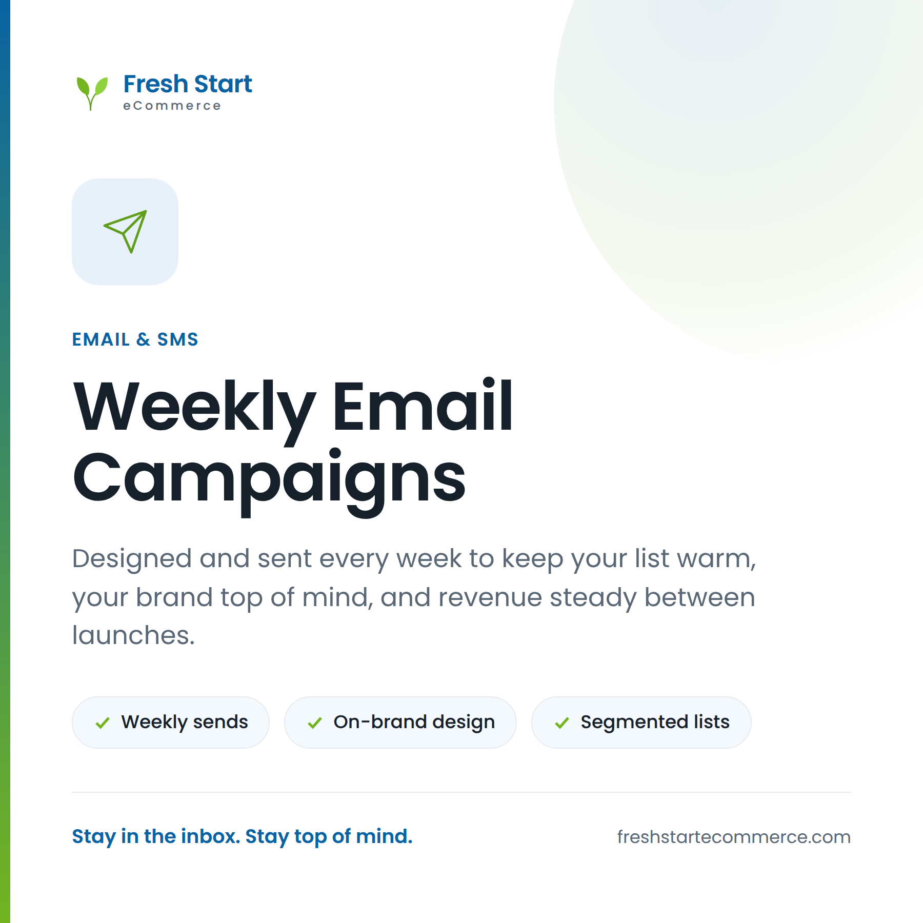 Klaviyo Weekly Email Campaigns